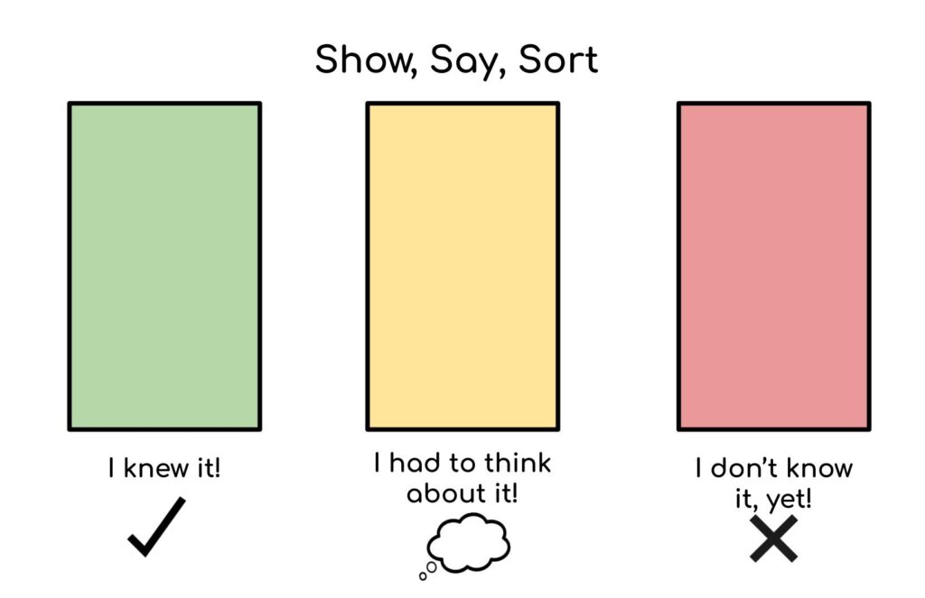 Show Say Sort Mat in English